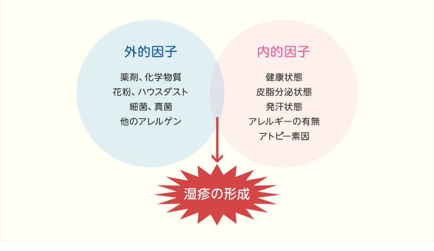 f:id:QUATRE:20200707225508j:plain f:id:QUATRE:20200707225508j:plain