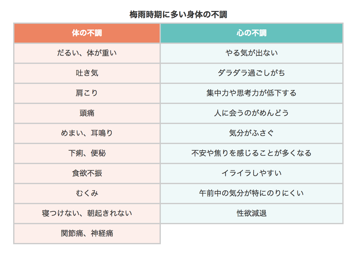 f:id:QUATRE:20200709175842p:plain f:id:QUATRE:20200709175842p:plain
