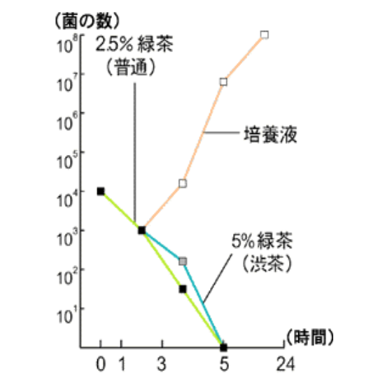 f:id:QUATRE:20200714074509p:plain