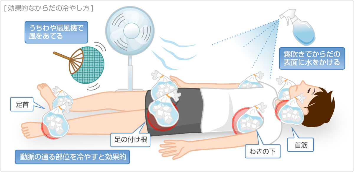 f:id:QUATRE:20200810011126j:plain f:id:QUATRE:20200810011126j:plain