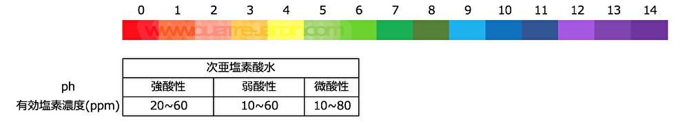 f:id:QUATRE:20200816070457p:plain f:id:QUATRE:20200816070457p:plain
