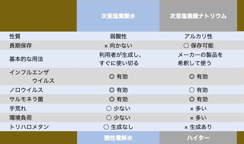 f:id:QUATRE:20200817030026j:plain f:id:QUATRE:20200817030026j:plain