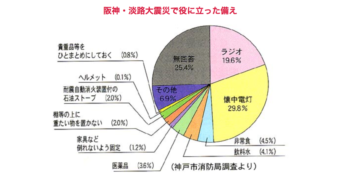 f:id:QUATRE:20200827065904p:plain