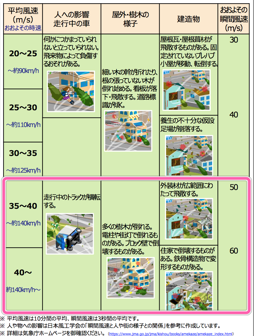f:id:QUATRE:20200903070651p:plain f:id:QUATRE:20200903070651p:plain