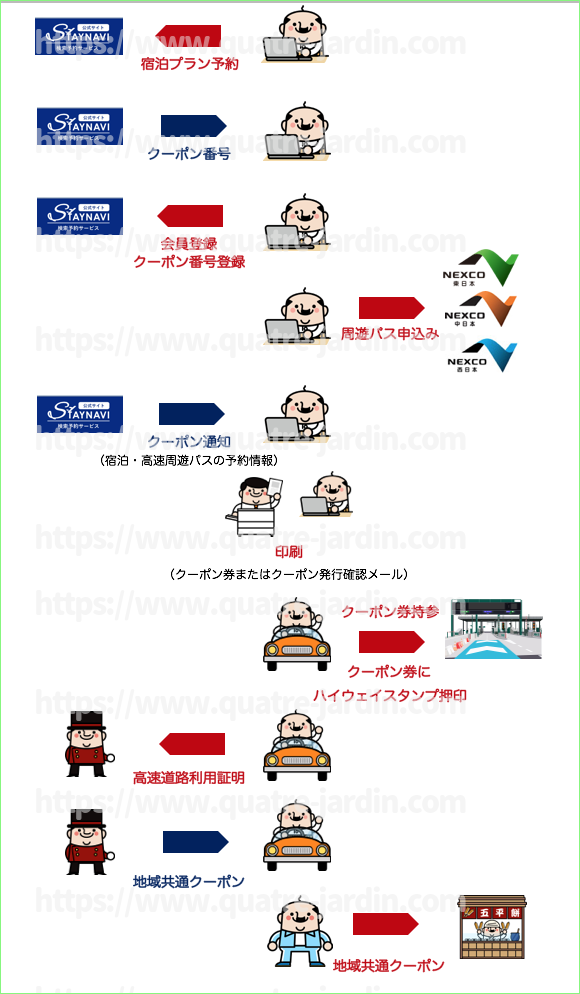 f:id:QUATRE:20200915064517p:plain