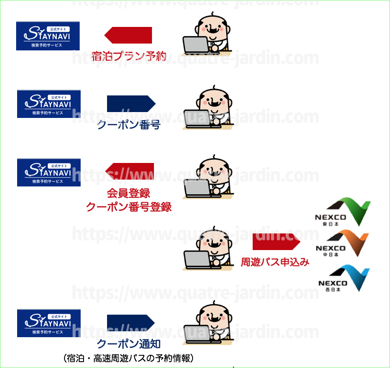 f:id:QUATRE:20200915070602p:plain