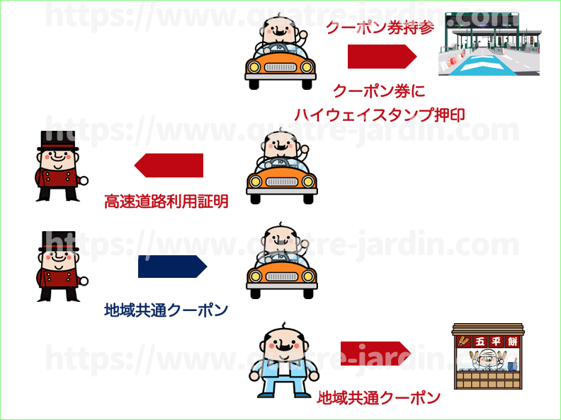 f:id:QUATRE:20200915070711p:plain