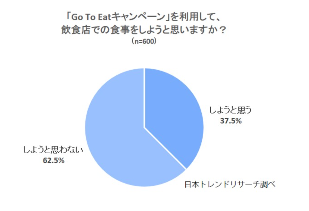 f:id:QUATRE:20200917211309p:plain