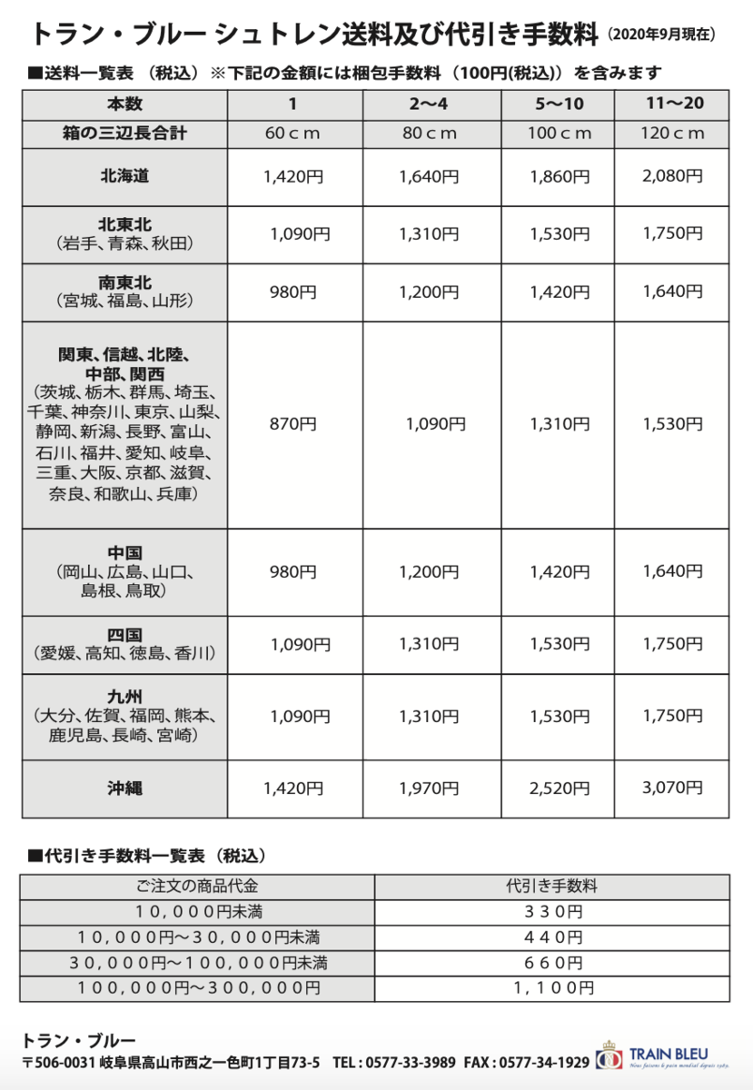 f:id:QUATRE:20201219130323p:plain