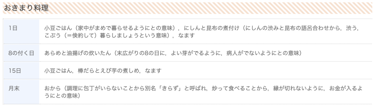 日本のスーパーフード 小豆の効能 まとめ Quatre キャトル の庭 日本のスーパーフード 小豆の効能 まとめ Quatre キャトル の庭