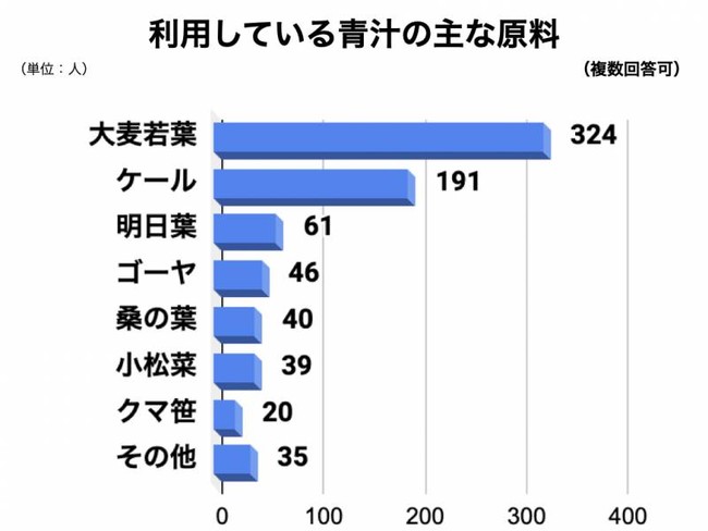 f:id:QUATRE:20210816190707j:plain