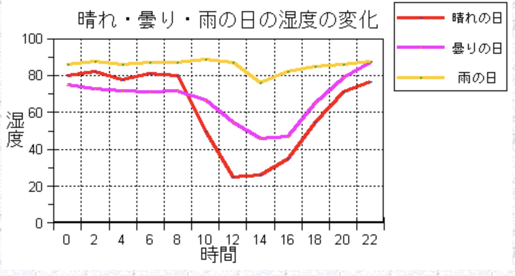 f:id:QUATRE:20220115121726p:plain