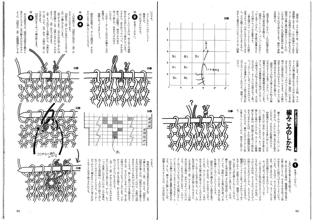 男の編み物（ニット）橋本治の手トリ足トリ - インタプリタかな