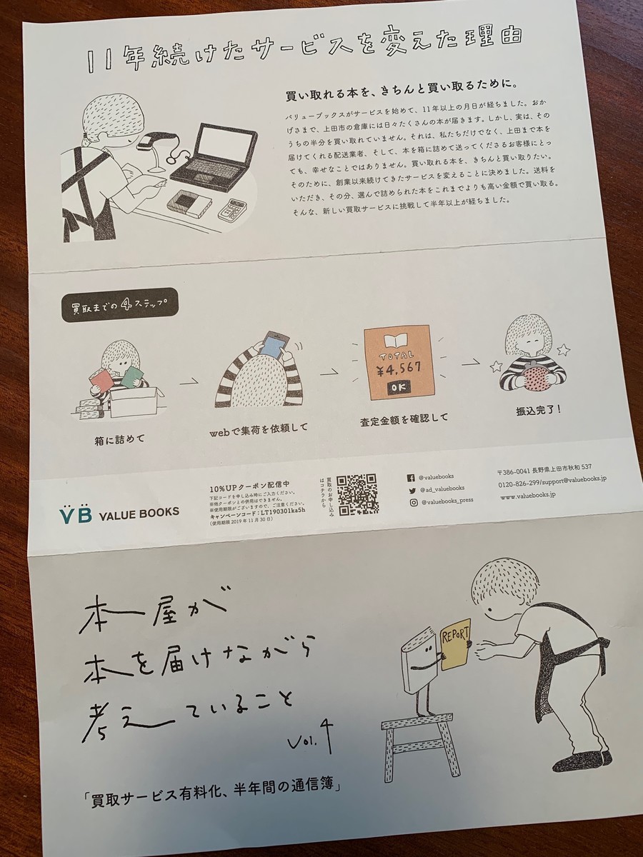 f:id:QianChong:20190331103951j:plain:w400