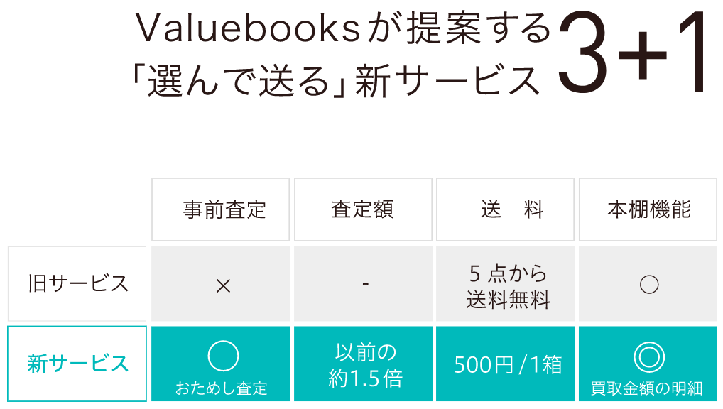 f:id:QianChong:20190506094136p:plain:w400 f:id:QianChong:20190506094136p:plain:w400