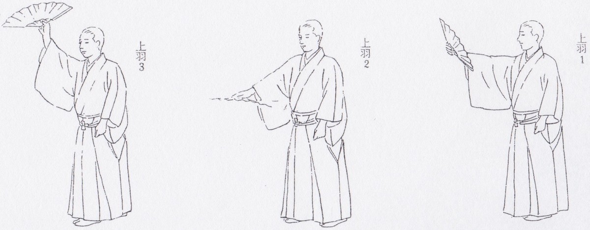 f:id:QianChong:20190519145621j:plain