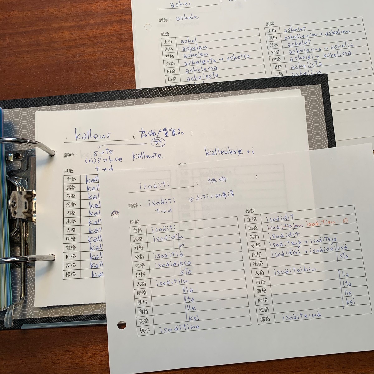 f:id:QianChong:20191215094722j:plain f:id:QianChong:20191215094722j:plain