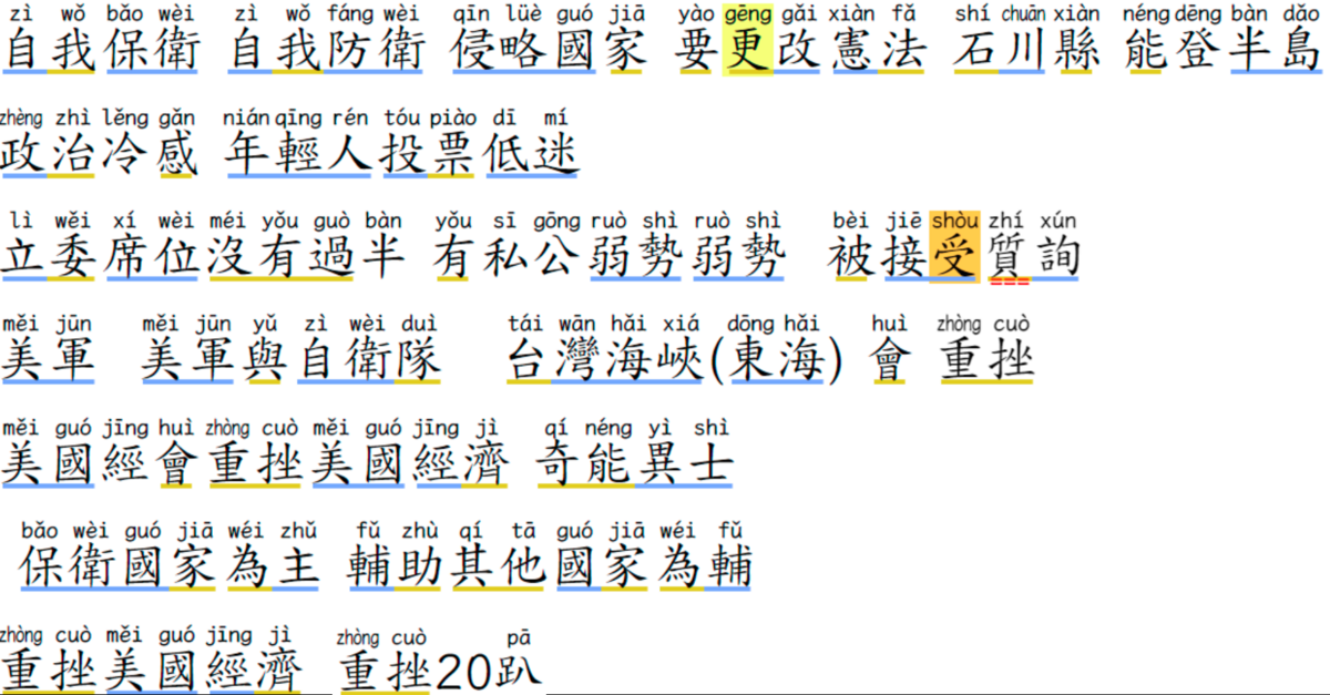 ヴァイス GU ご注文はうさぎですか? 中国版 簡体中文 1カートン ヴァイス GU ご注文はうさぎですか? 中国版 簡体中文 1カートン