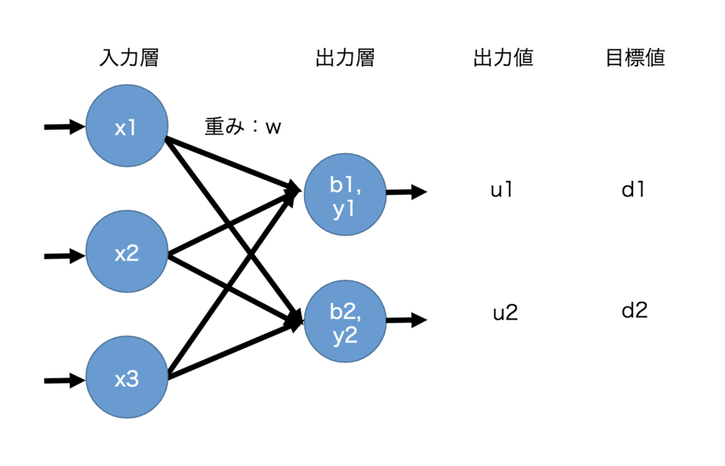 f:id:Qitkun-000:20181020001944p:plain