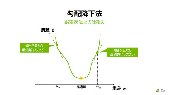 f:id:Qitkun-000:20181020234828j:plain