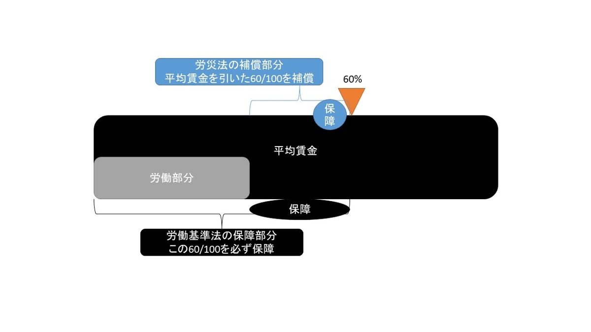 f:id:Qkichan:20191025144054j:plain