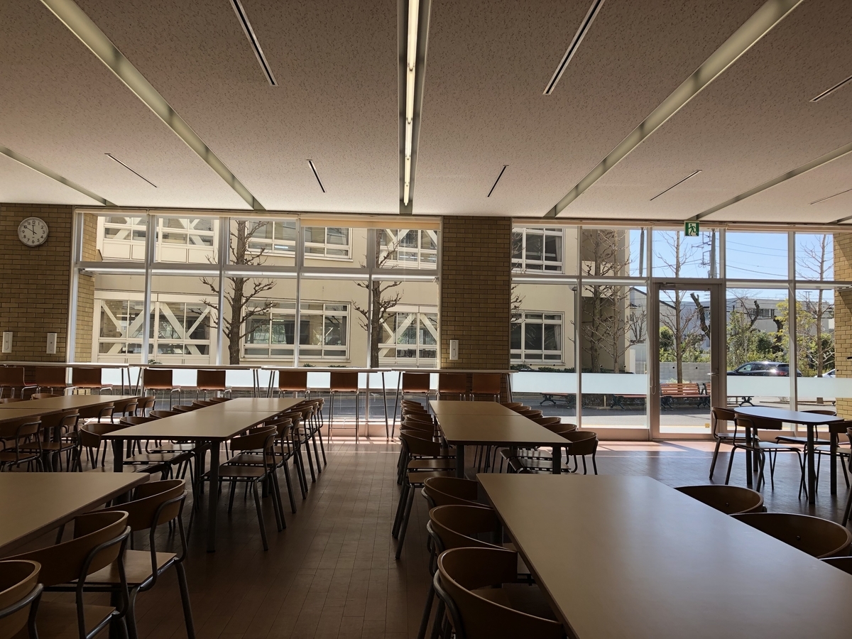 f:id:Qlioplus3374:20190319112210j:plain