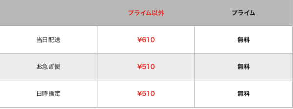 f:id:Qlioplus3374:20200108121343p:image