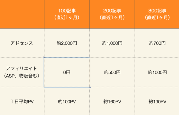 f:id:Qlioplus3374:20201031083032p:image