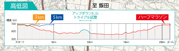 f:id:Qshima:20190929203637p:plain f:id:Qshima:20190929203637p:plain