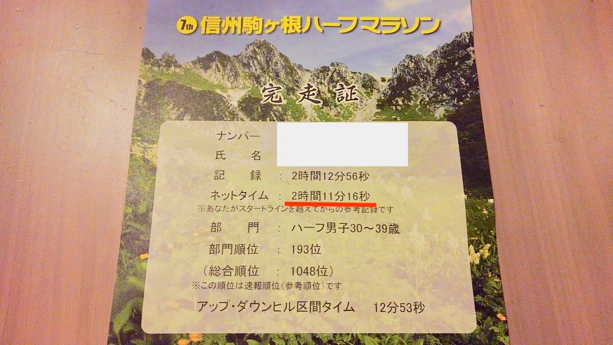f:id:Qshima:20190929211818j:plain f:id:Qshima:20190929211818j:plain