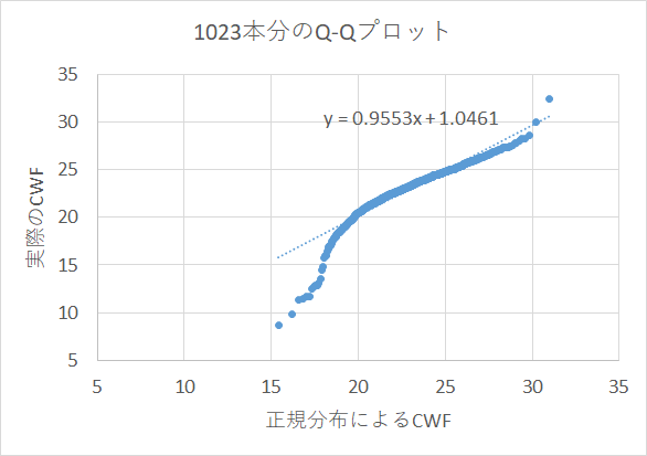 f:id:QtCsf:20201229134801p:plain