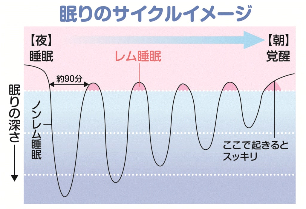 f:id:Qtomo:20200608223509j:plain