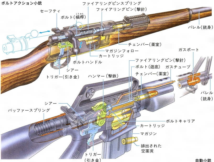 明日方舟 アークナイツ テラ世界の銃について考える 電気料金を支払うブログ