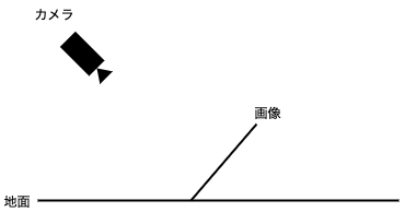 f:id:QuestGames:20200216132656p:plain