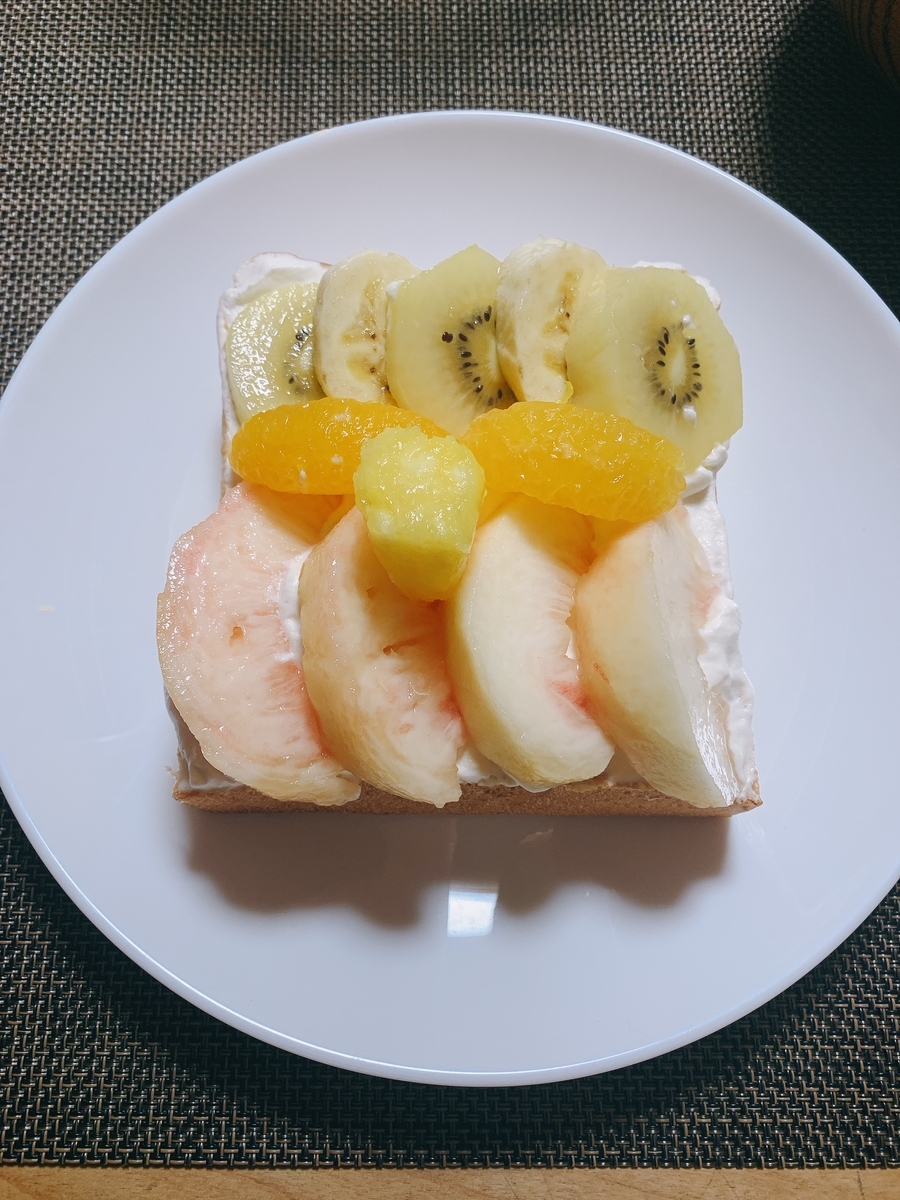 f:id:Question-lab:20210727211752j:plain