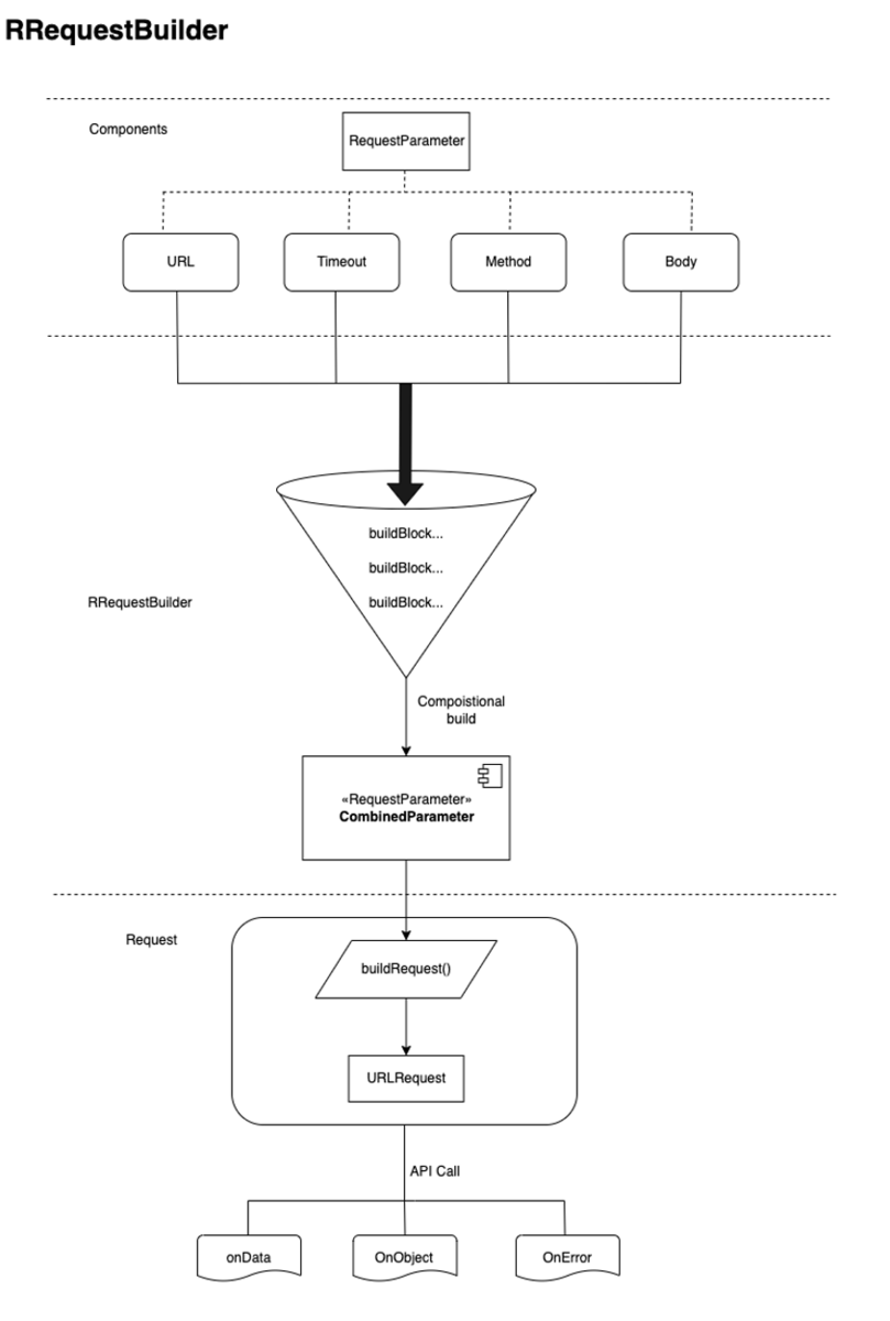 f:id:R-Hack:20220318150720p:plain