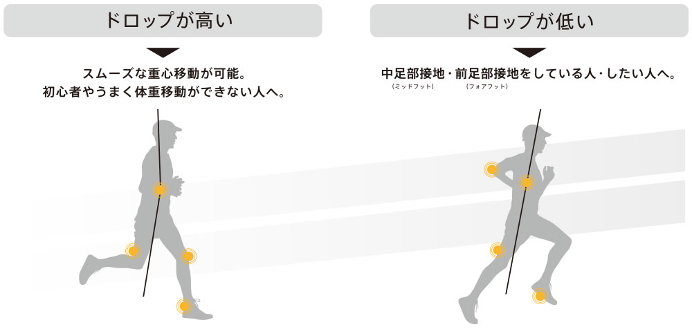 f:id:R-YELL:20201116134304j:plain f:id:R-YELL:20201116134304j:plain
