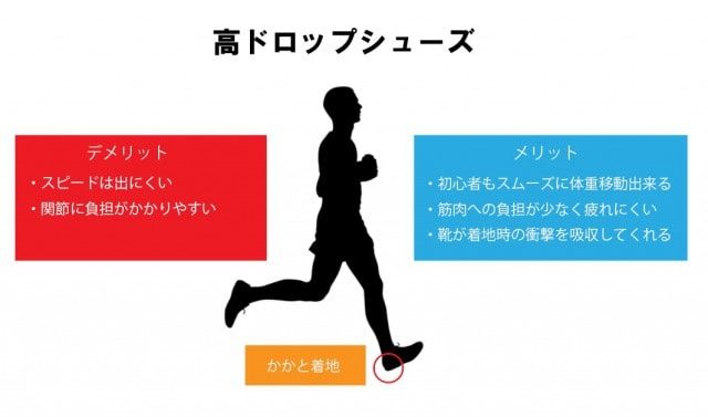 f:id:R-YELL:20210216110049j:plain