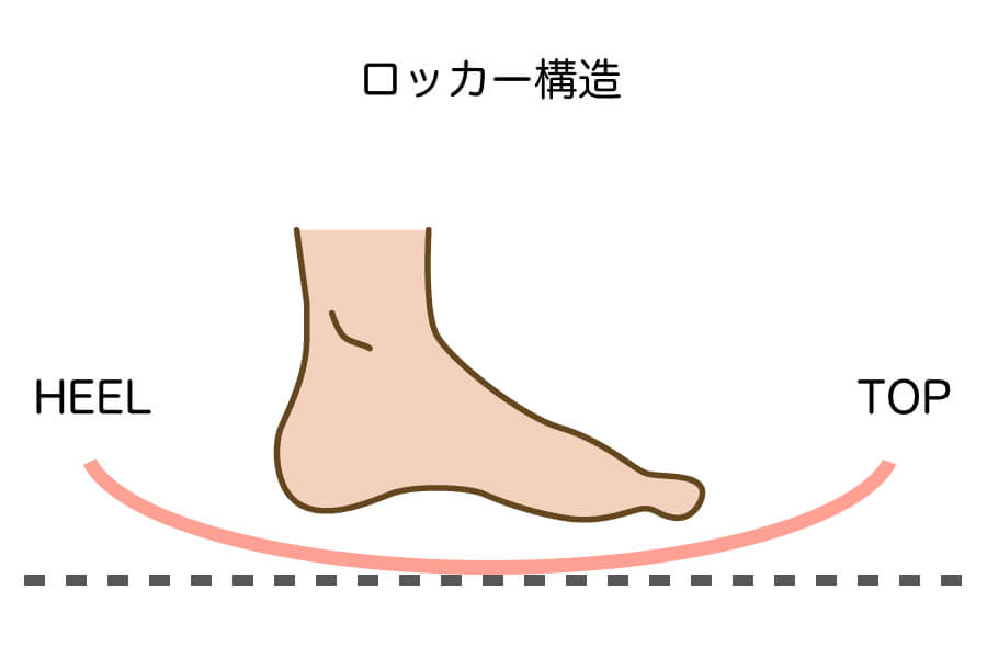 f:id:R-YELL:20210223113958j:plain