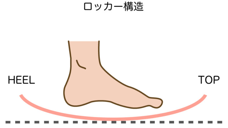 f:id:R-YELL:20210716123811j:plain