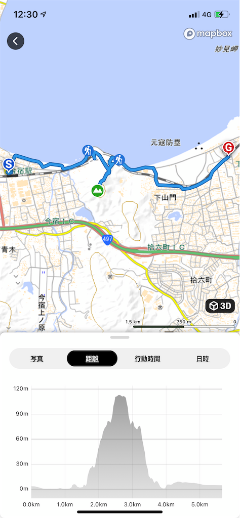 f:id:R-hanohano:20210602140749p:image