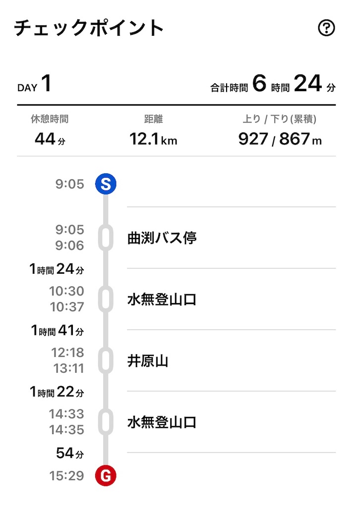 f:id:R-hanohano:20210801162935j:image