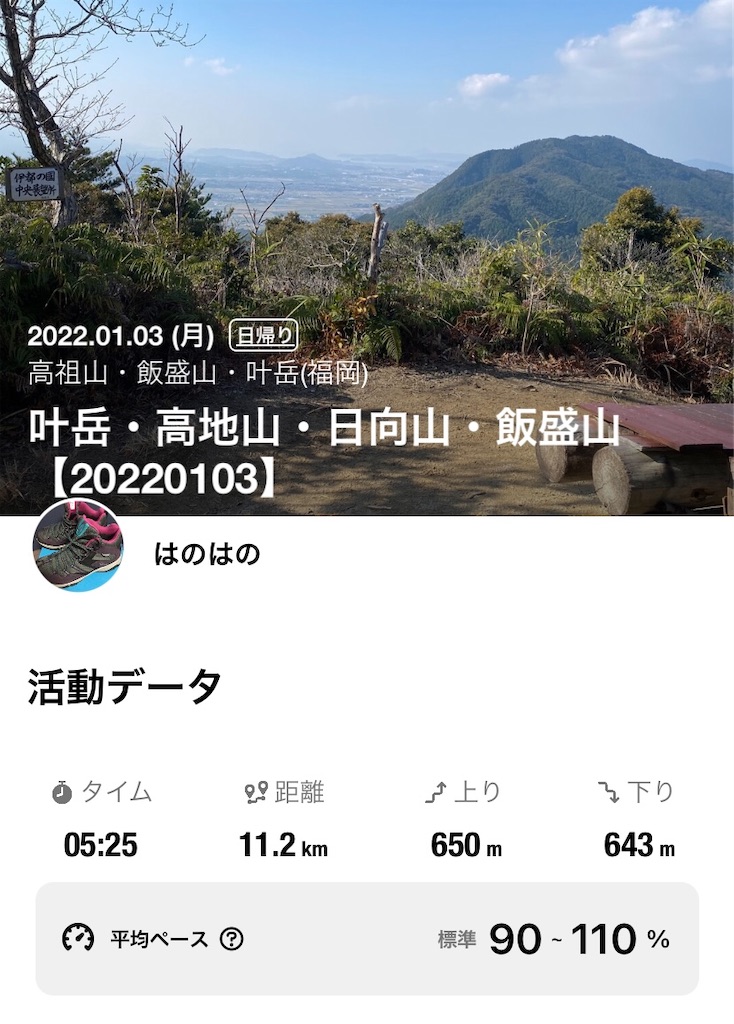 f:id:R-hanohano:20220113163528j:image