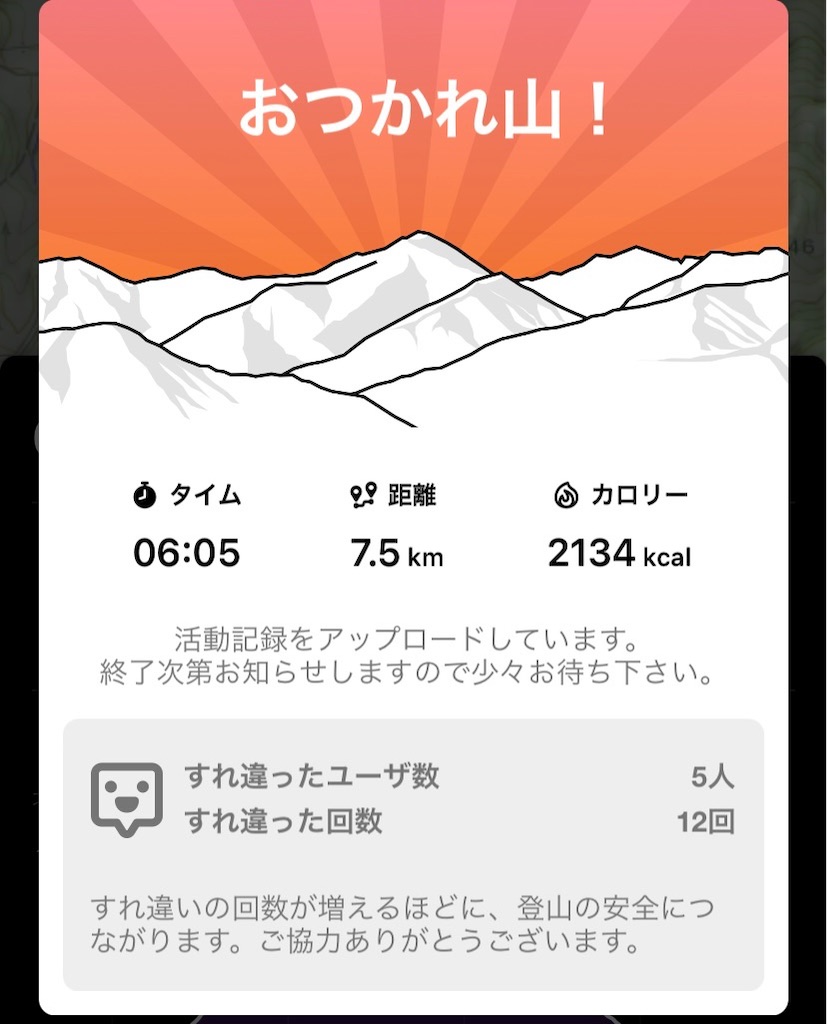 f:id:R-hanohano:20220501234132j:image