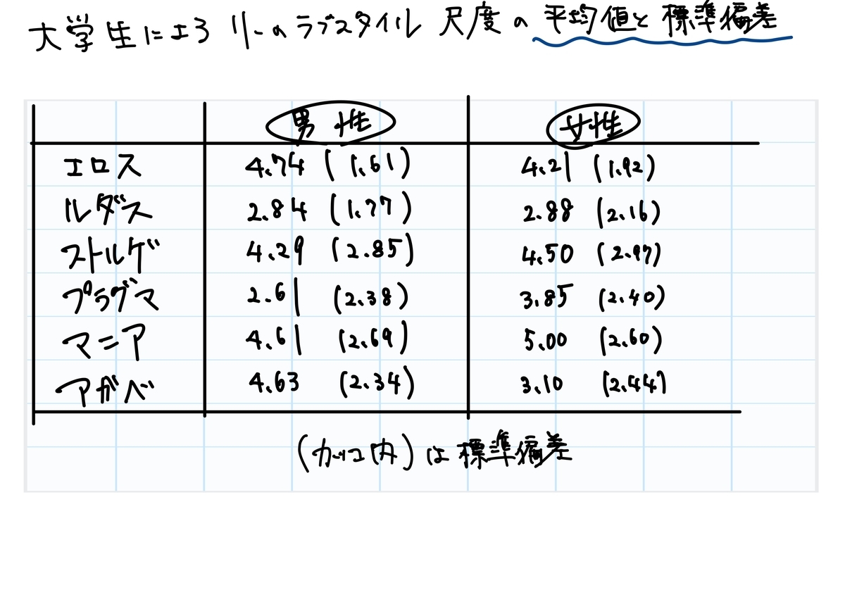 ストルゲとは 人気 最新記事を集めました はてな ストルゲとは 人気 最新記事を集めました はてな