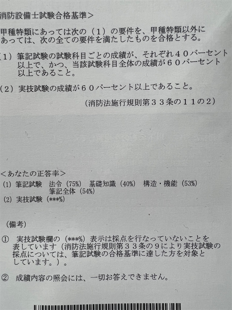 消防設備士乙種4類⑥ 不合格通知の考察 - クマとスカイライン