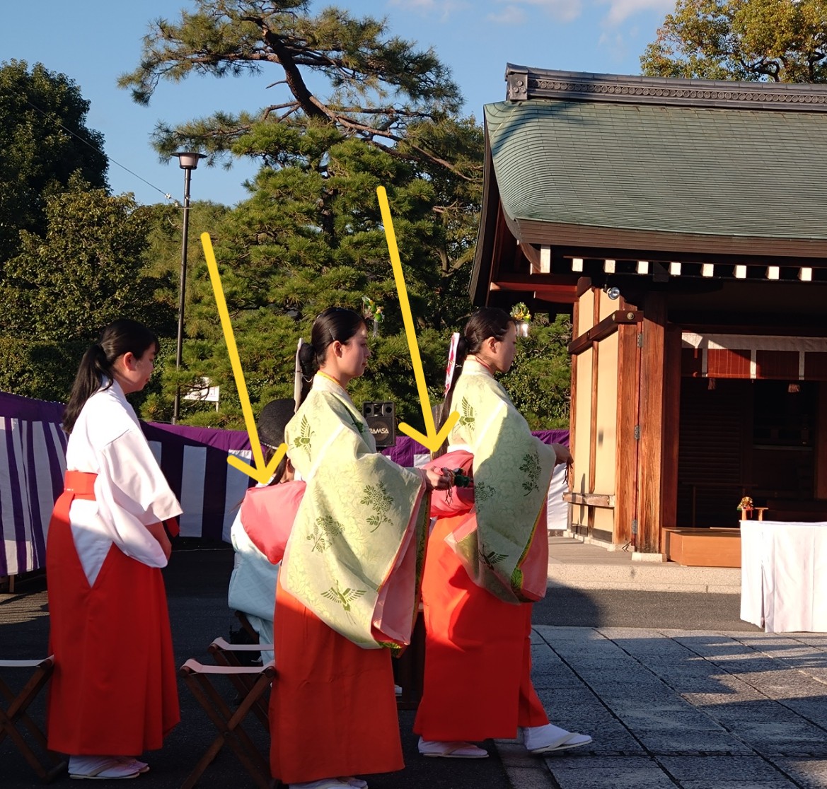 御火焚祭(3) 城南宮 - R365の日記@京都