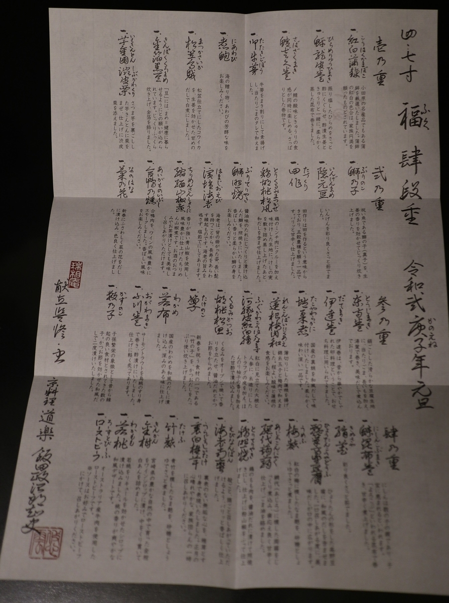 f:id:RAKu:20200112170917j:plain f:id:RAKu:20200112170917j:plain