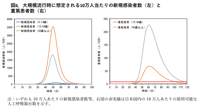 f:id:RC30-popo:20200320141045p:plain