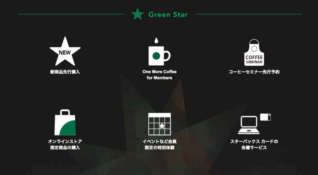 f:id:RECO:20170919150126p:plain f:id:RECO:20170919150126p:plain